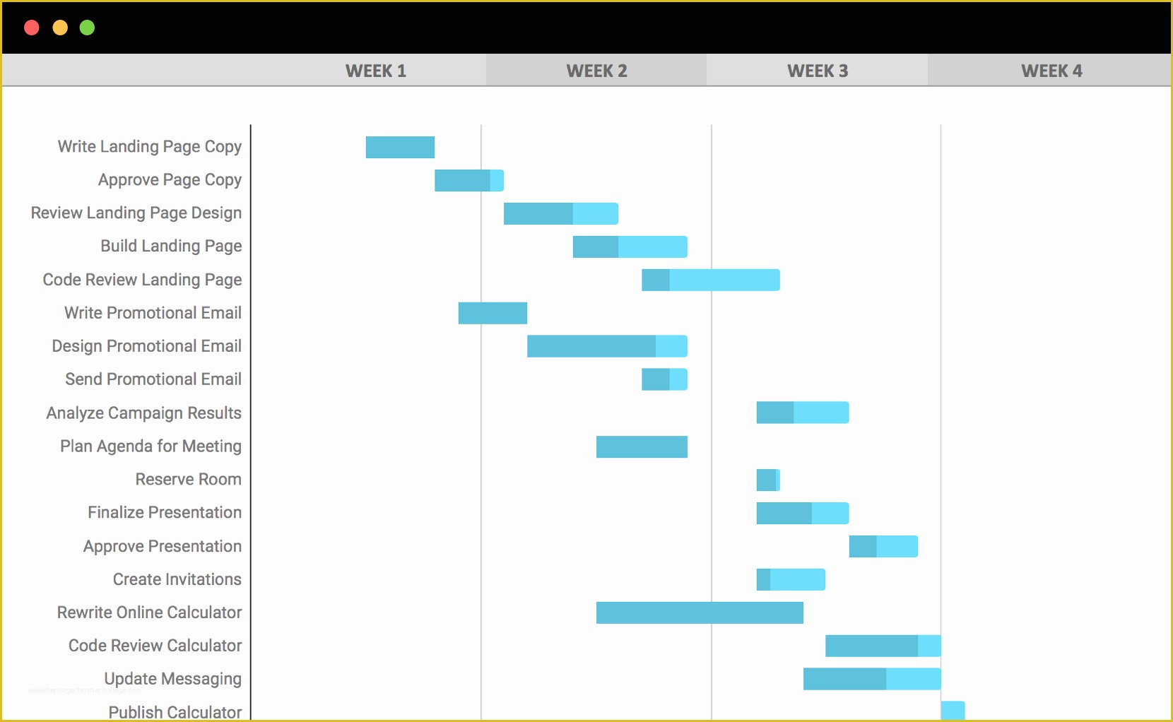 Free Gantt Chart Template Of Google Sheets Gantt Chart Template Download now