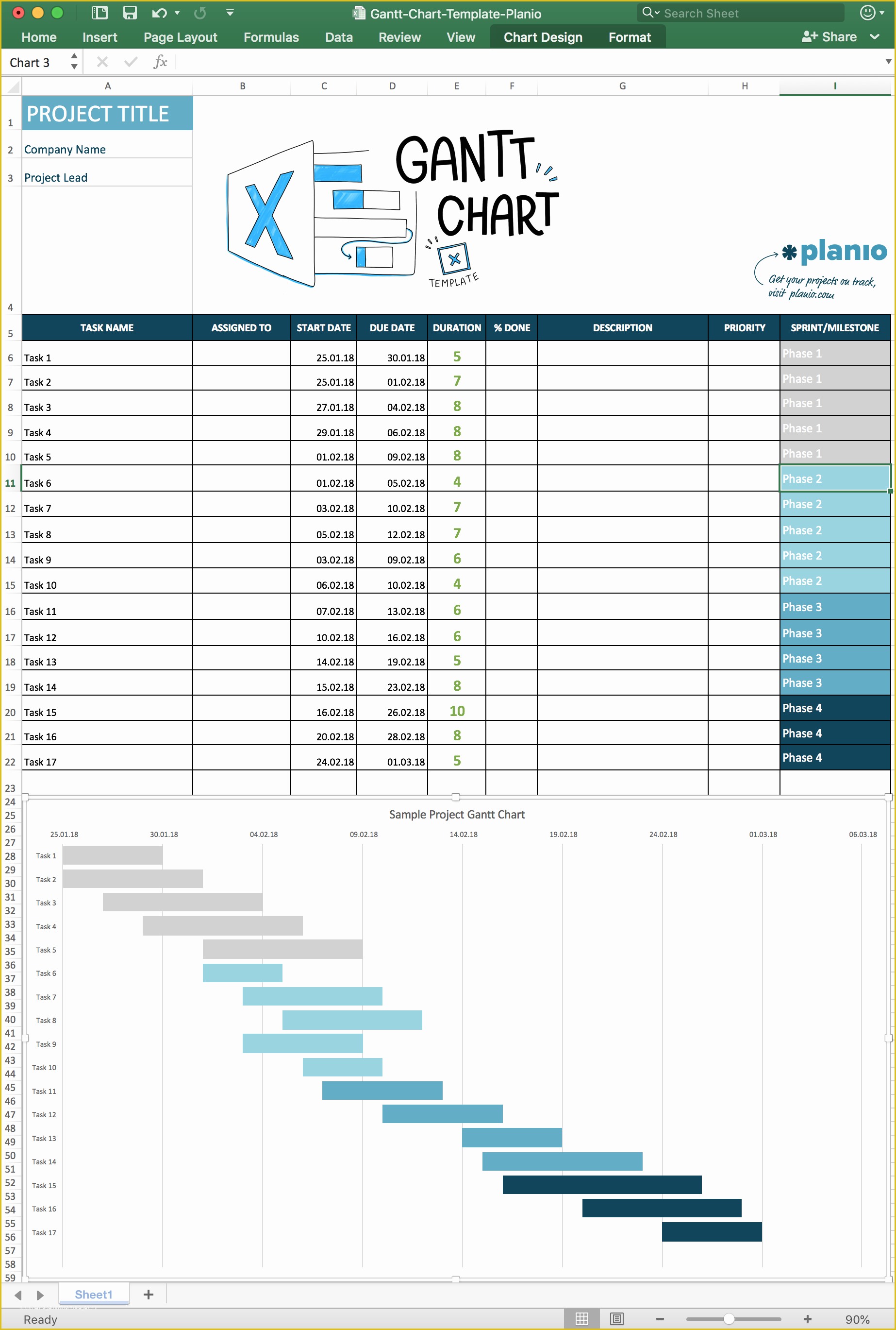 Free Gantt Chart Template Of How to Create A Gantt Chart In Excel Free Template and