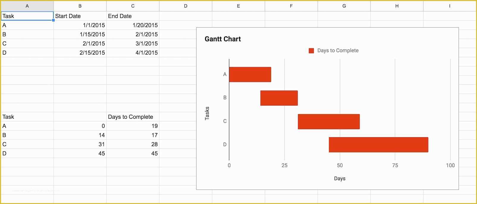 Free Gantt Chart Template Of Mastering Your Production Calendar [free Gantt Chart Excel