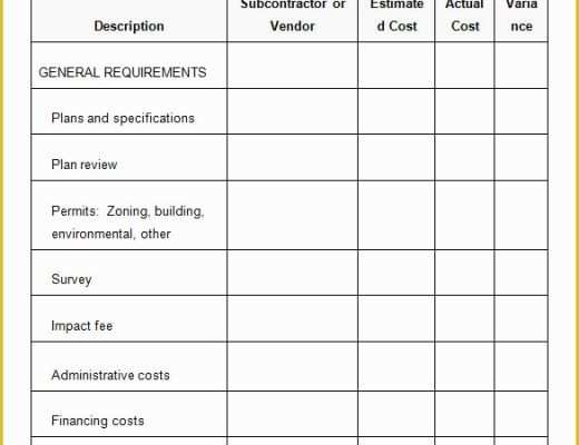 Free General Contractor Business Card Templates Of 5 Construction Estimate Templates Pdf Doc Excel