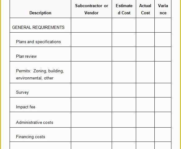 Free General Contractor Business Card Templates Of 5 Construction Estimate Templates Pdf Doc Excel