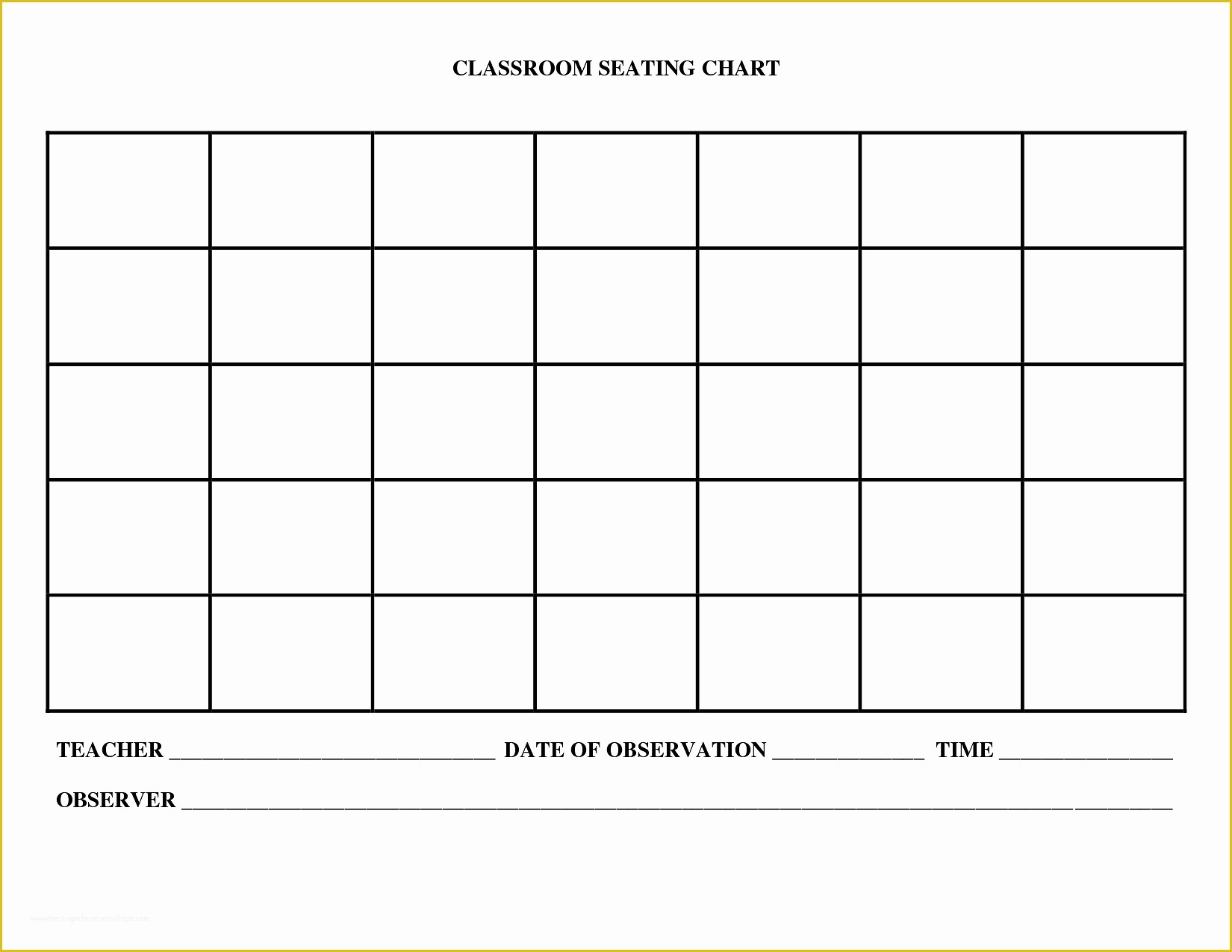 Blank Chart Templates