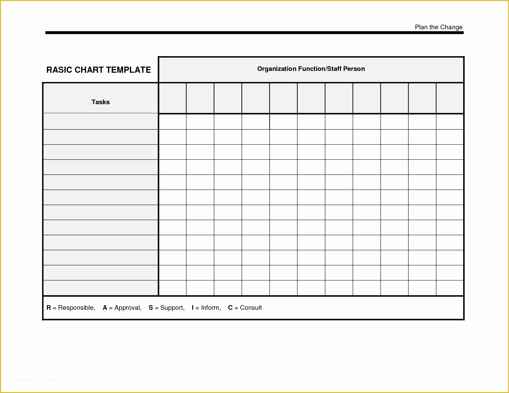 Free Graph Templates Of Blank T Chart Mughals