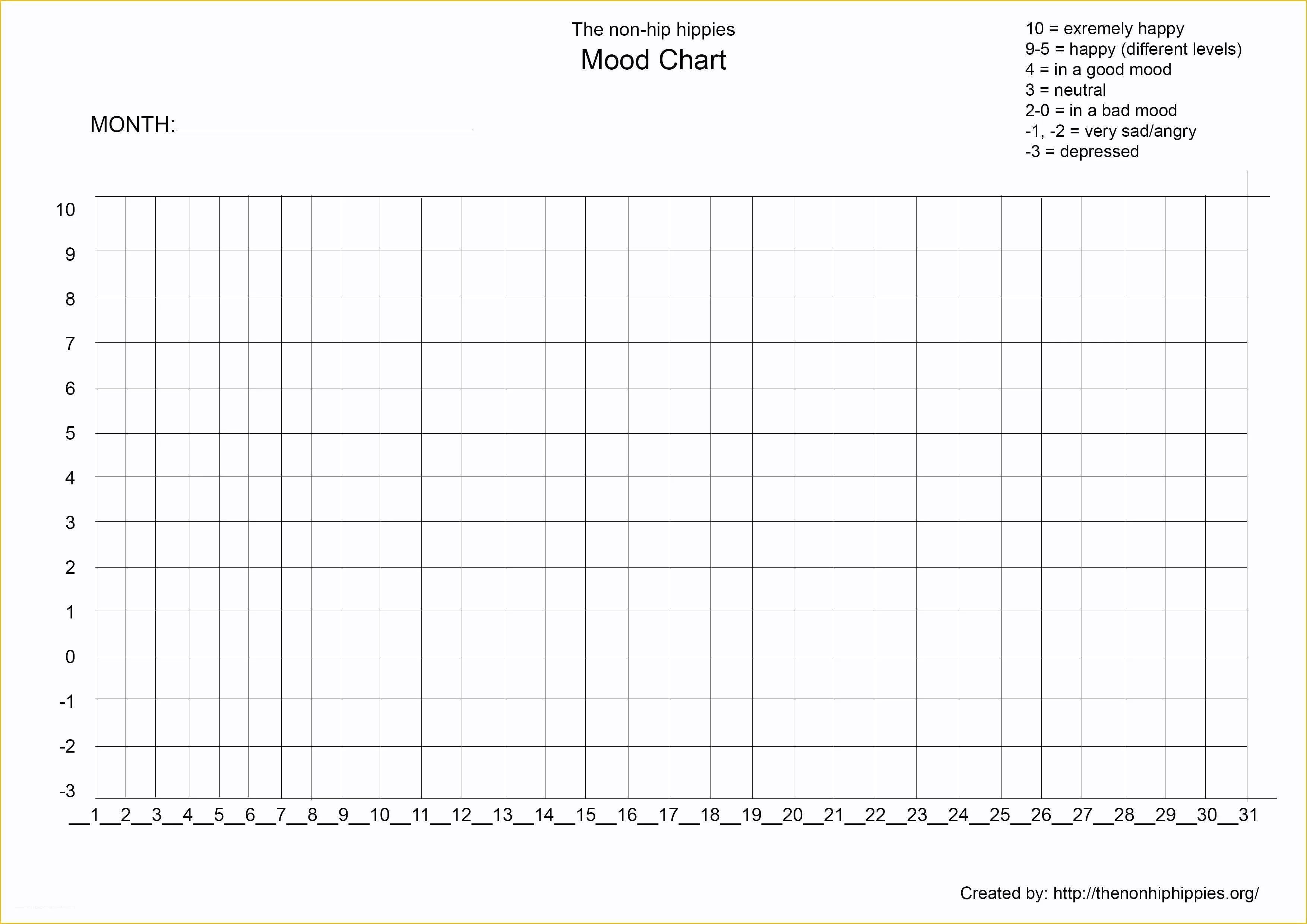 Free Graph Templates Of Free Bar Graph Templates Portablegasgrillweber