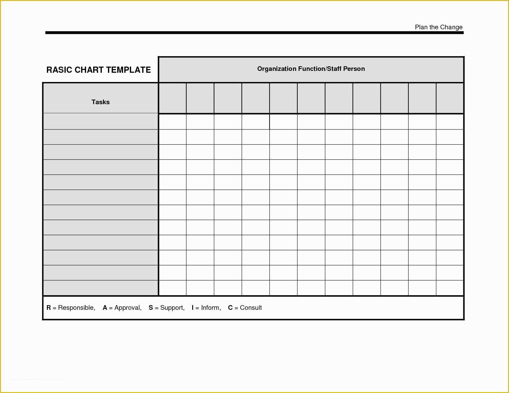 Free Graph Templates Of Free Printable Blank Charts and Graphs