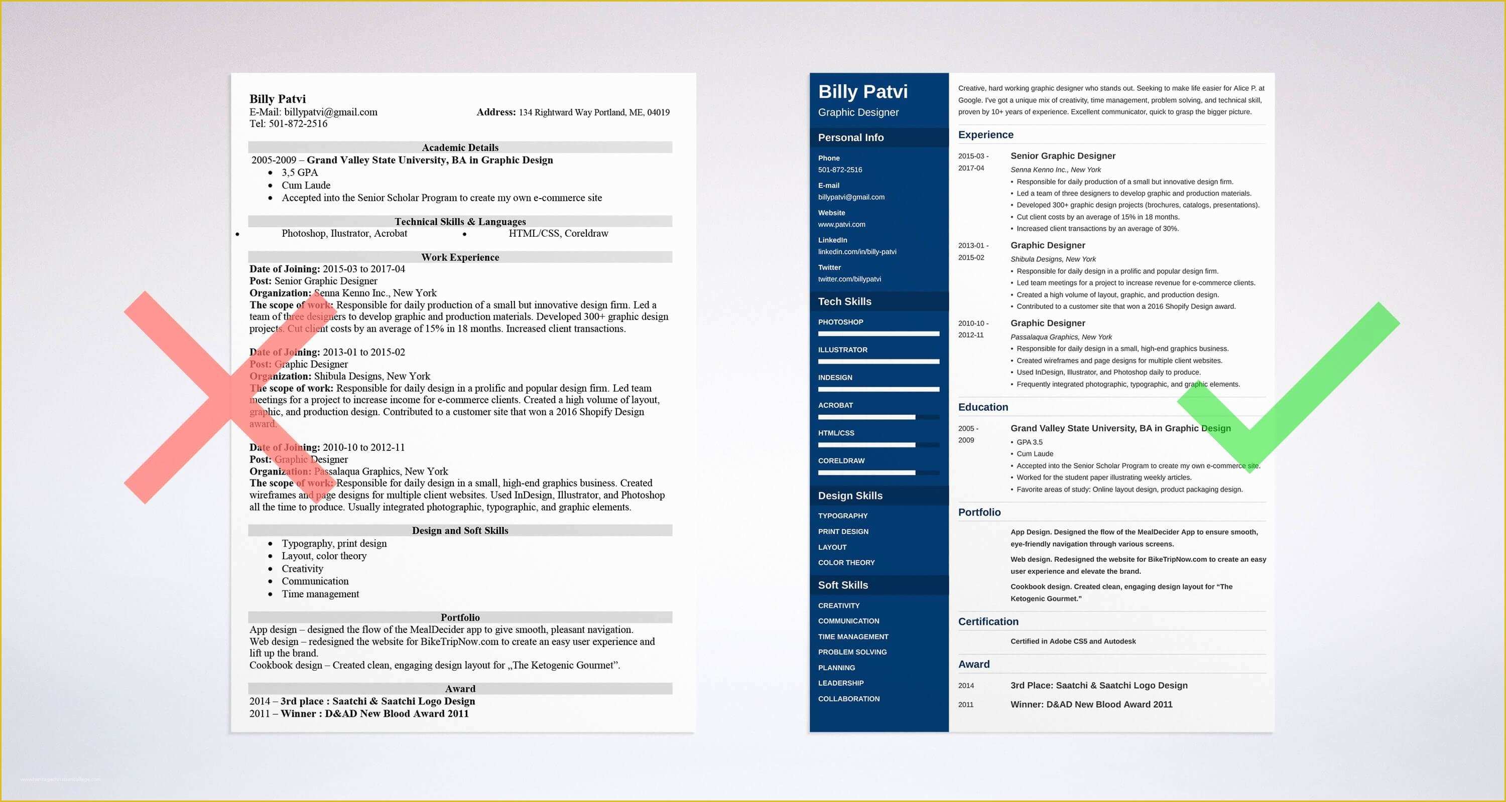 Free Graphic Design Resume Template Of Graphic Design Resume Sample & Guide [ 20 Examples]