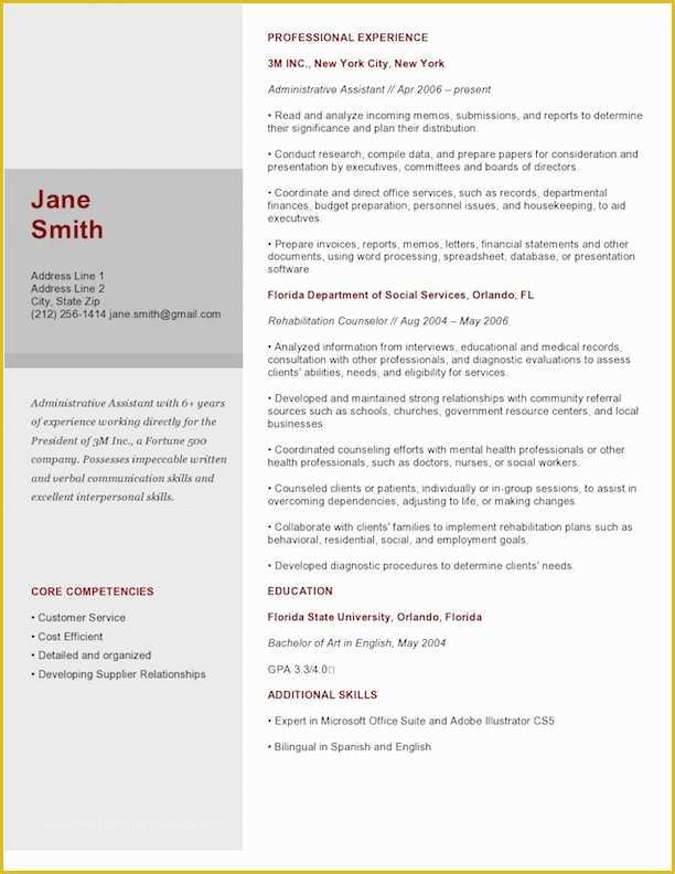 Free Graphic Design Resume Template Of Graphic Design Resume Sample & Writing Guide