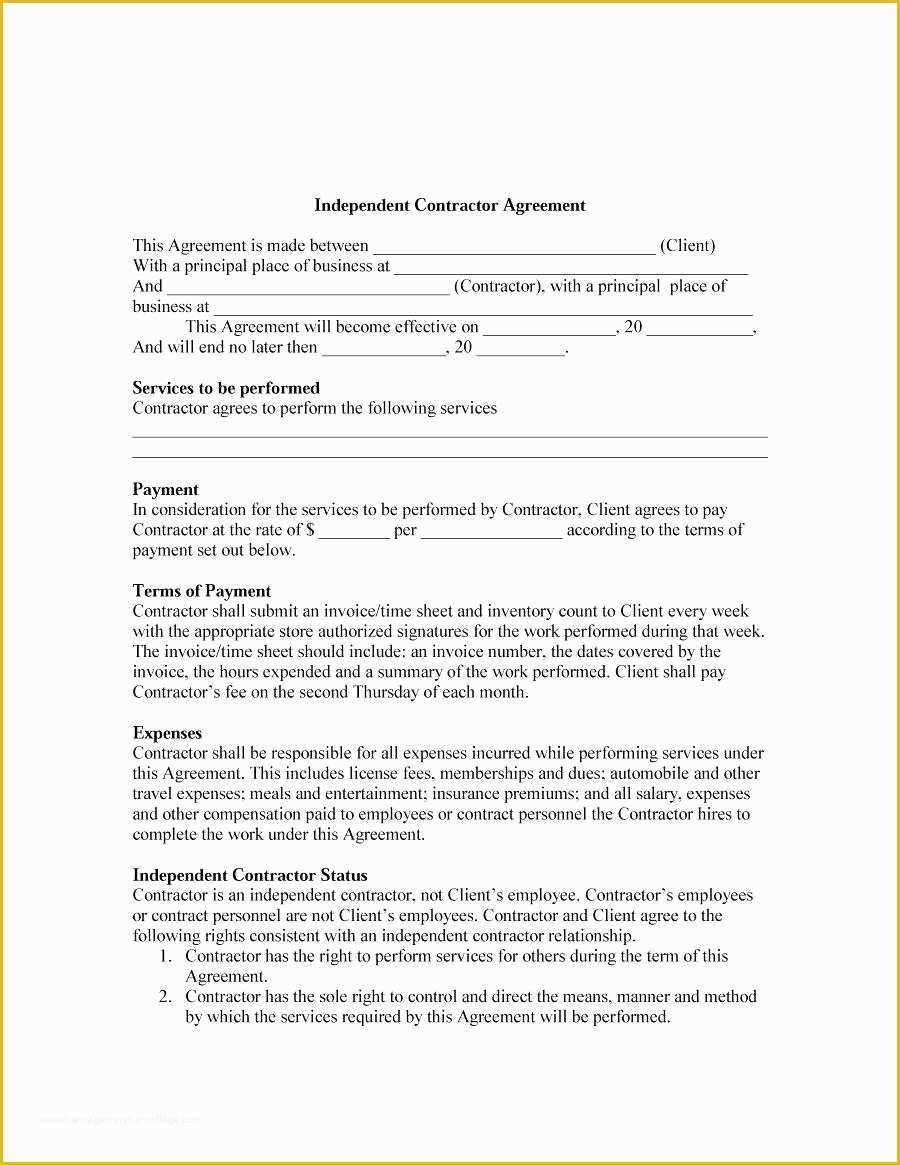 Free Independent Contractor Template Of Template Termination Contract Letter Template