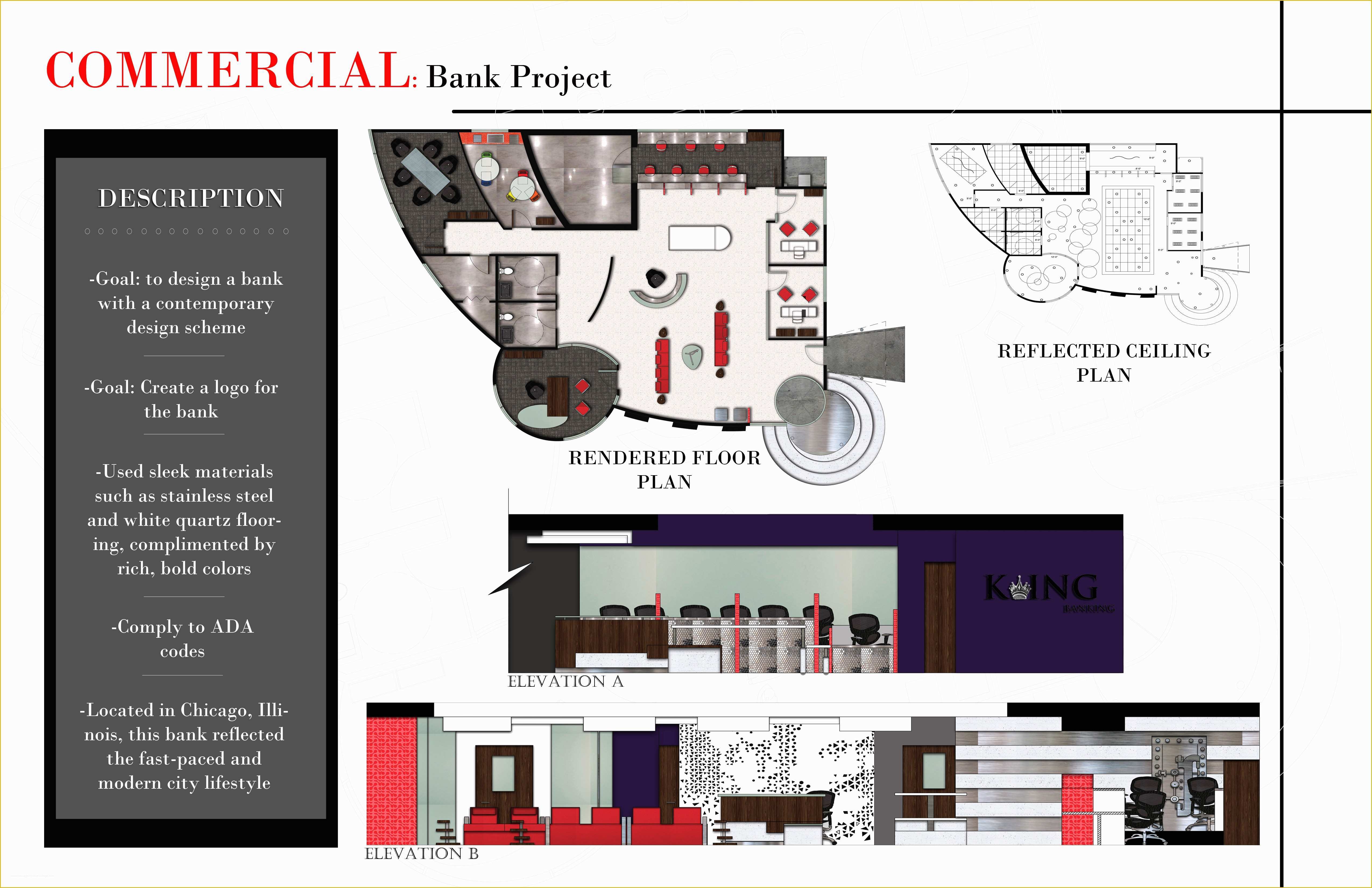 Free Indesign Photography Portfolio Template Of Free Indesign Report Templates Graphic Design Print