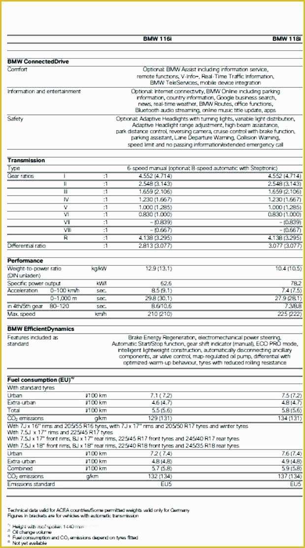 Free Interior Design Spec Sheet Template Of Furniture Product Specification Sheet Template Furniture