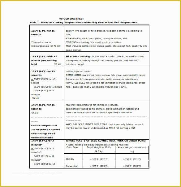 Free Interior Design Spec Sheet Template Of Furniture Spec Sheet Template Furniture Designs