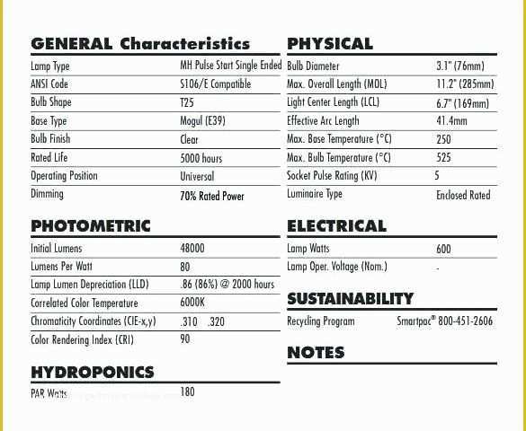 Free Interior Design Spec Sheet Template Of Furniture Specification Sheet Sample Furniture Designs