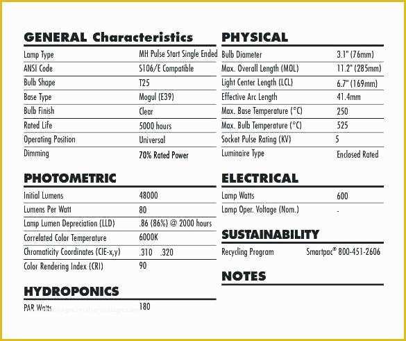 Free Interior Design Spec Sheet Template Of Furniture Specification Sheet Sample Furniture Designs