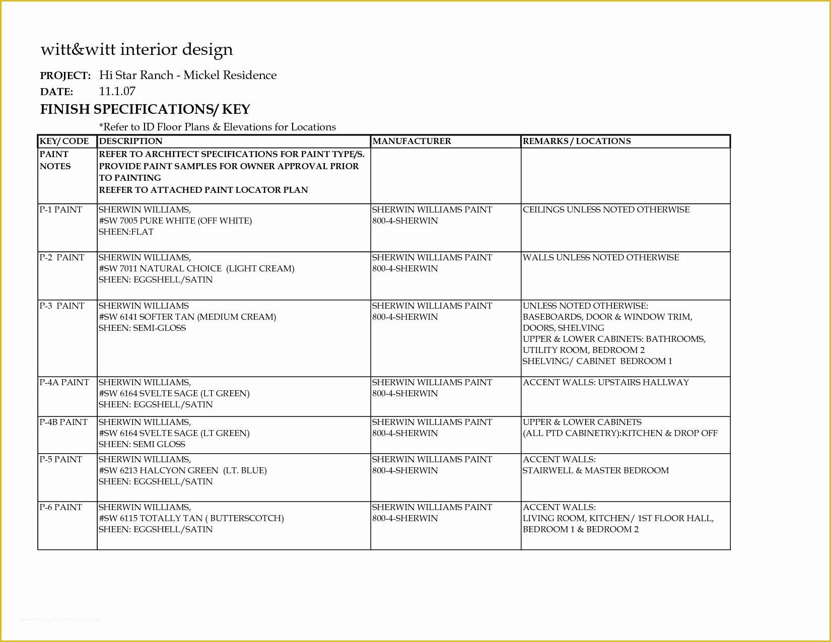 Free Interior Design Spec Sheet Template Of Interior Finish Schedule Template Guidelines