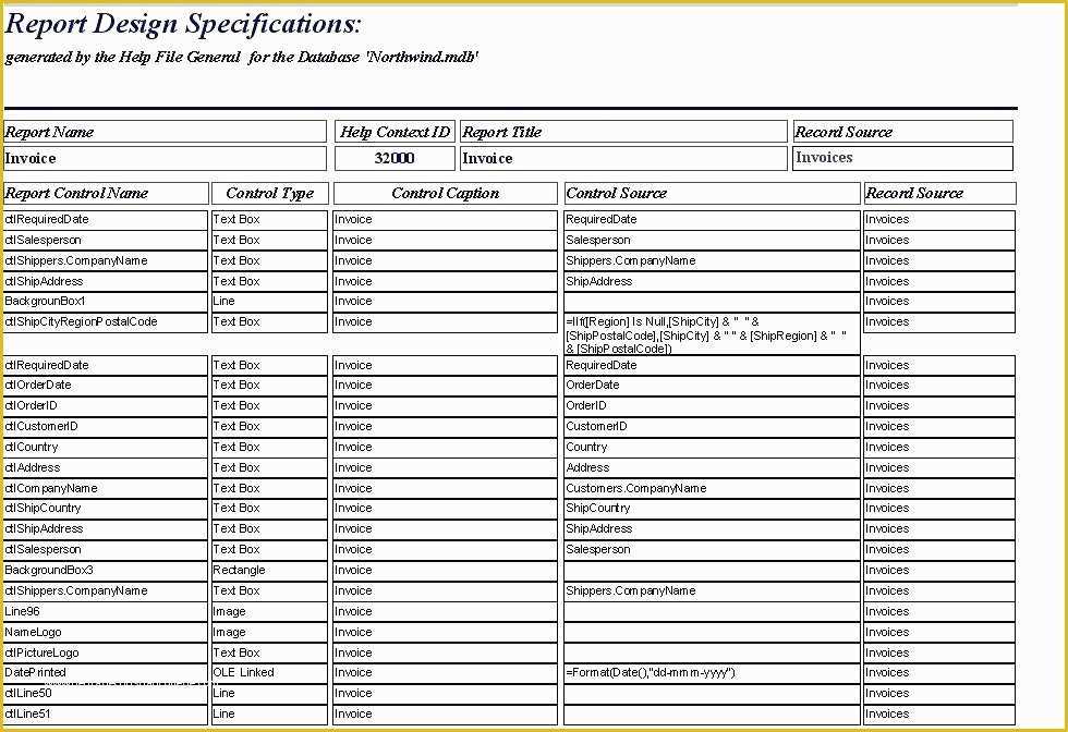 Free Interior Design Spec Sheet Template Of Report Design Specification Template – Flybymedia