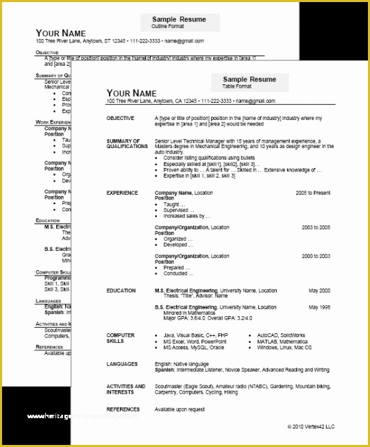 Free Job Resume Templates for Microsoft Word Of 50 Free Microsoft Word Resume Templates for Download