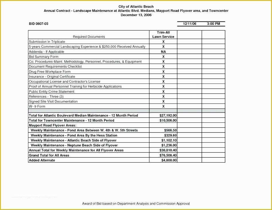 Free Landscape Maintenance Contract Template Of Floridaframeandart