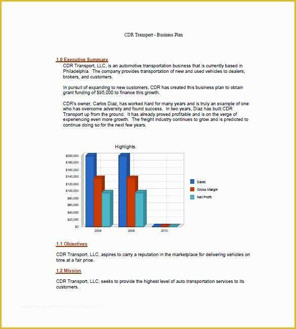 Free Llc Business Plan Template Of Free Business Plan Template for Llc Business Plan Template