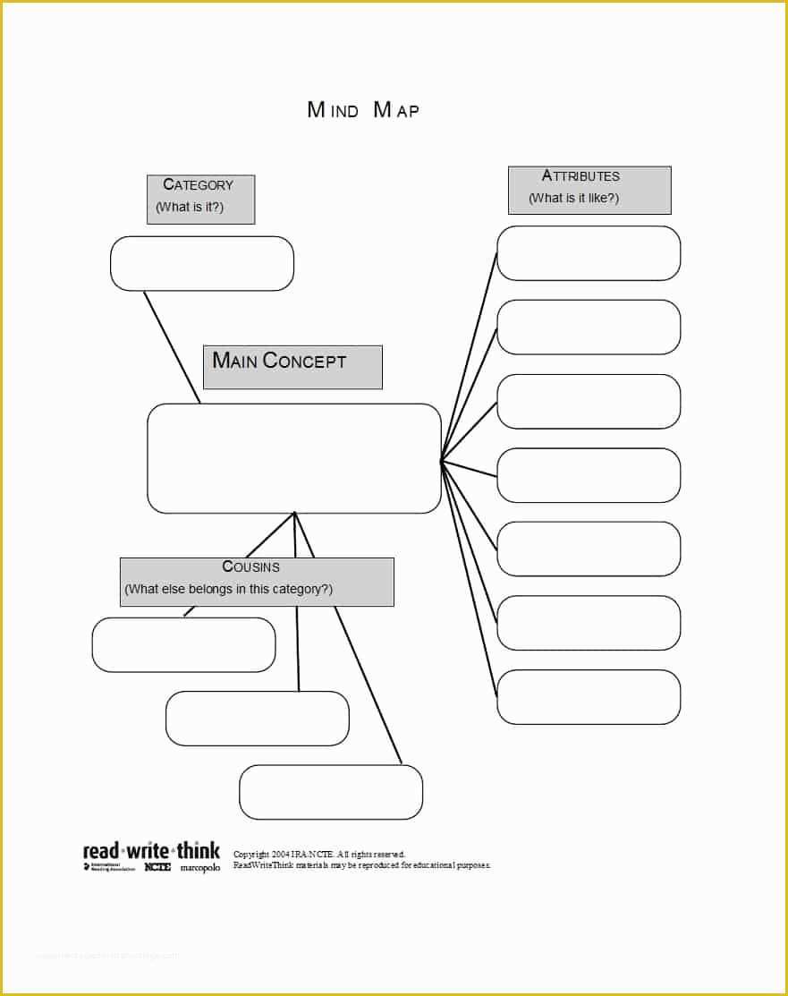 Free Mind Map Template Of 35 Free Mind Map Templates & Examples Word Powerpoint