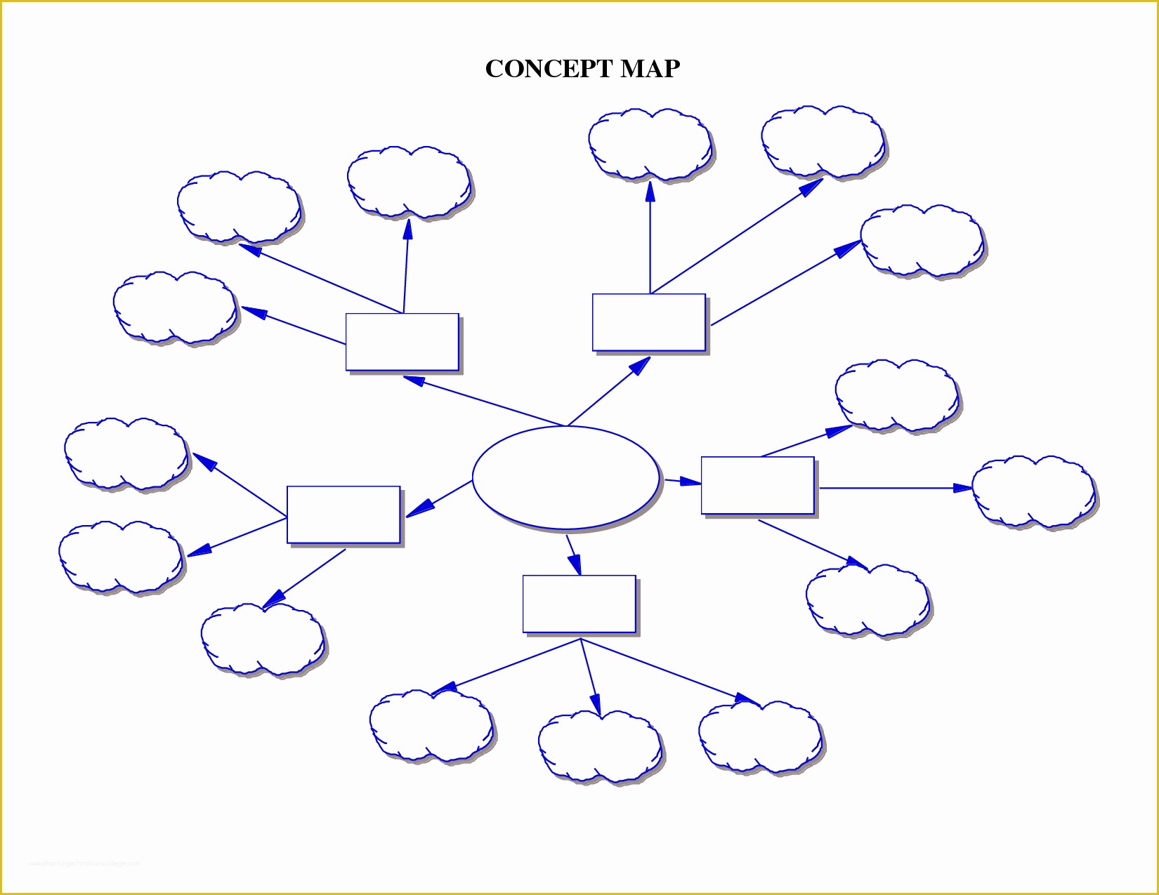 Free Mind Map Template Of A Concept Map Can Be Of Great Help to Teachers In Planning