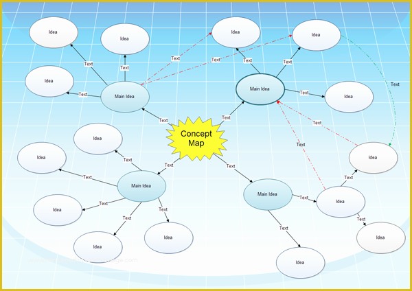 Free Mind Map Template Of Concept Mapping Templates