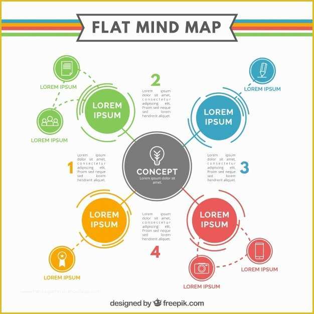 Free Mind Map Template Of Flat Mind Map Template Vector