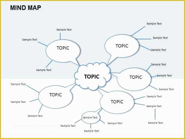 Free Mind Map Template Of Free Mind Map Template