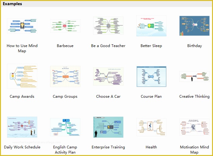 Free Mind Map Template Of Free Mind Map Templates for Word Powerpoint Pdf