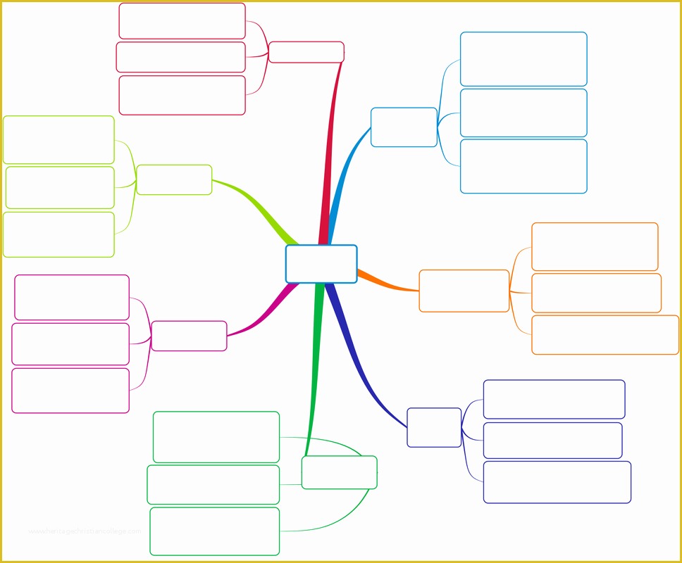 Free Mind Map Template Of Mind Clipart Mind Map Pencil And In Color 0376