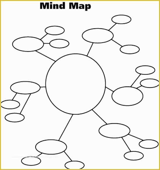 Free Mind Map Template Of Mind Map Template for Word Free Mind Map Template