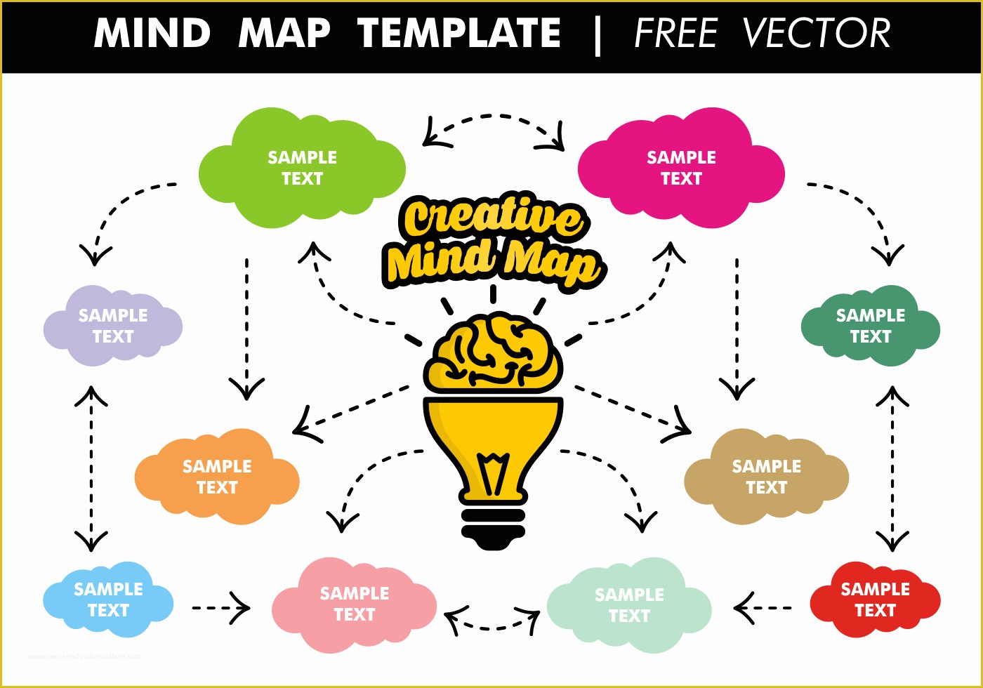 Free Mind Map Template Of Mind Map Template Free Vector Download Free Vector Art