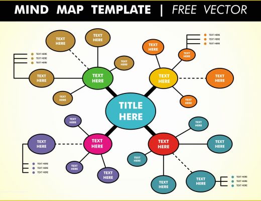 Free Mind Map Template Of Mind Map Template Free Vector Download Free Vector Art