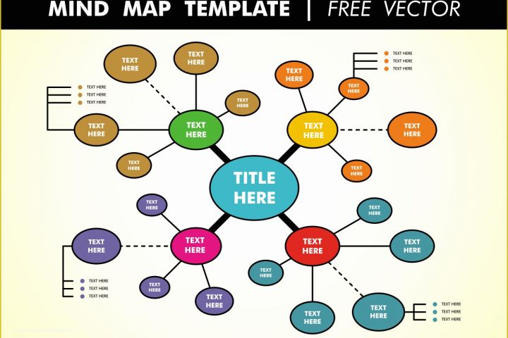 Free Mind Map Template Of Mind Map Template Free Vector Download Free Vector Art
