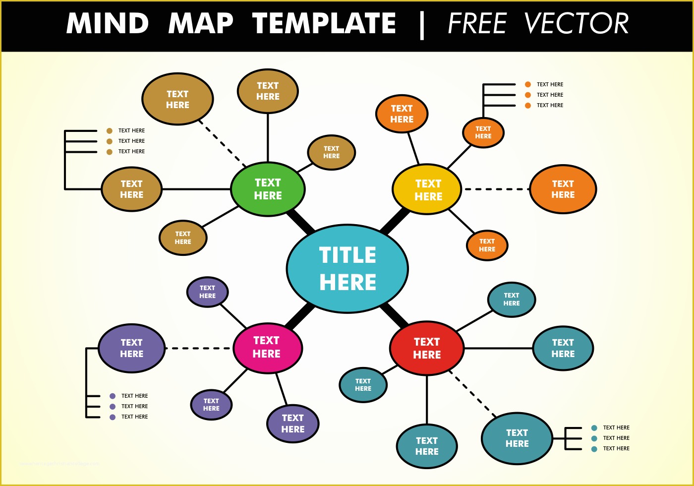 Free Mind Map Template Of Mind Map Template Free Vector Download Free Vector Art