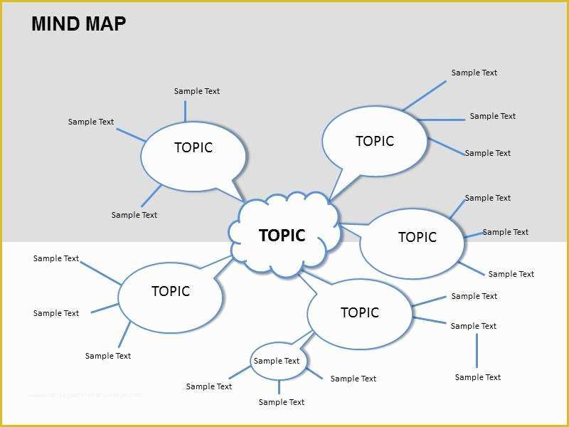 Free Mind Map Template Of Mind Map Template