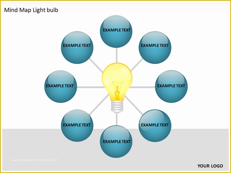 Free Mind Map Template Of Mind Map Template Powerpoint 6026 05 Swot Mindmap 1