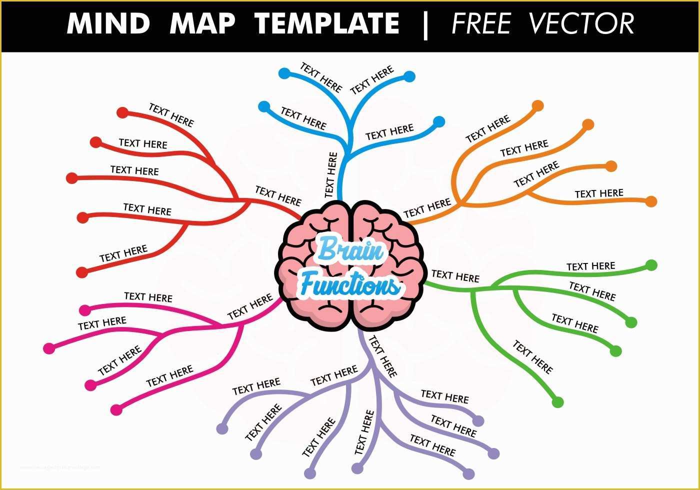 Free Mind Map Template Of Mind Map Template Vector Download Free Vector Art Stock