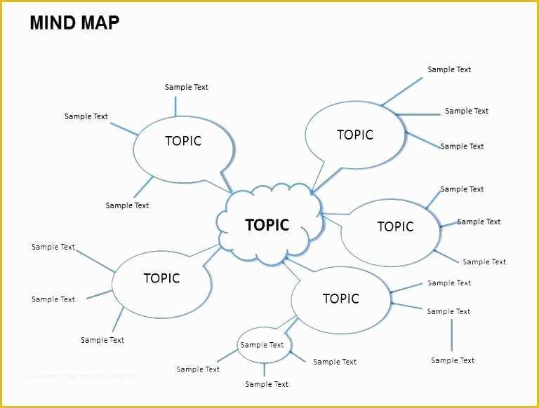 Free Mind Map Template Of Sample Mind Map Template – Helenamontanafo