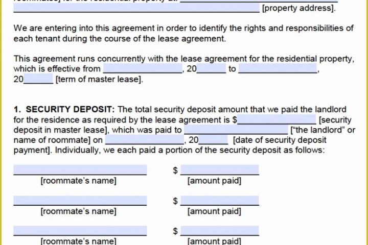 Free Nc Lease Agreement Template Of Free north Carolina Roommate Agreement Template – Pdf – Word