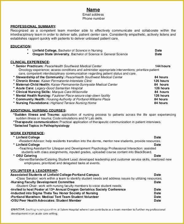 Free Nursing Resume Templates Of 16 Nurse Resume Templates Free Word Pdf Documents