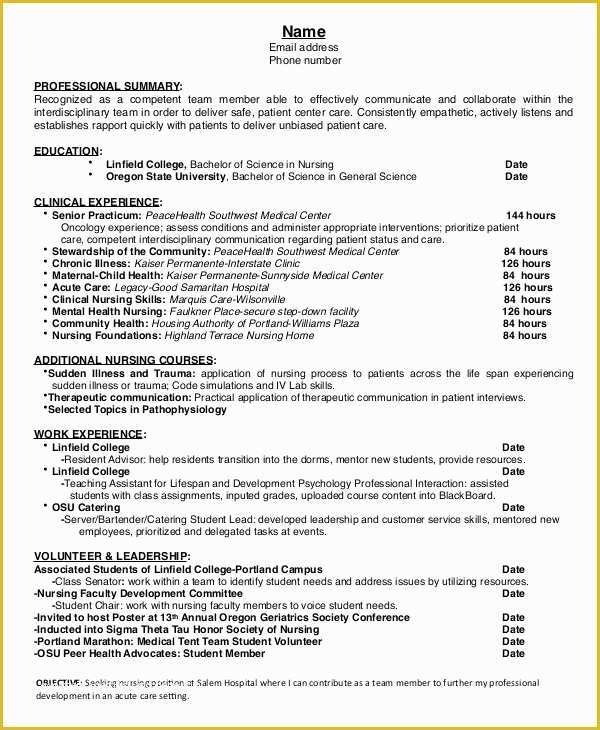 Free Nursing Resume Templates Of 16 Nurse Resume Templates Free Word Pdf Documents