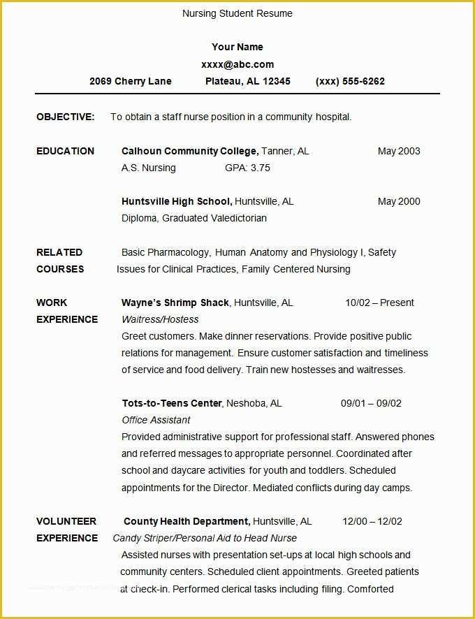 Free Nursing Resume Templates Of 36 Student Resume Templates Pdf Doc