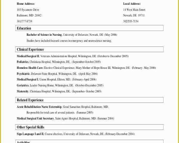 Free Nursing Resume Templates Of 44 Sample Resume Templates