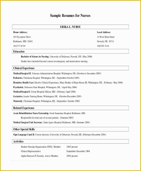 Free Nursing Resume Templates Of 44 Sample Resume Templates