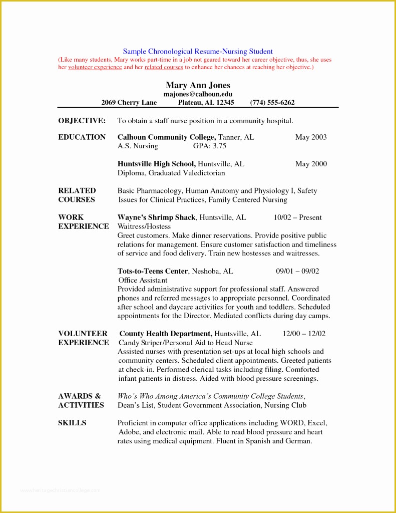 Free Nursing Resume Templates Of Best Free Nurse Resume Template