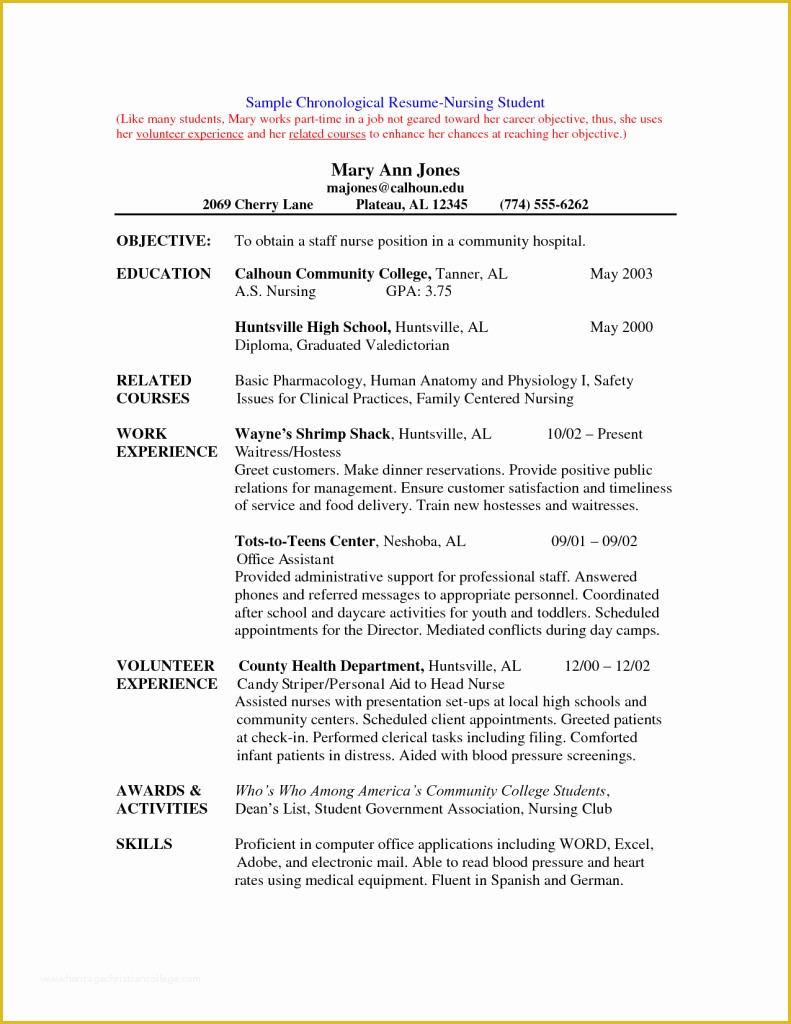 Free Nursing Resume Templates Of Best Free Nurse Resume Template