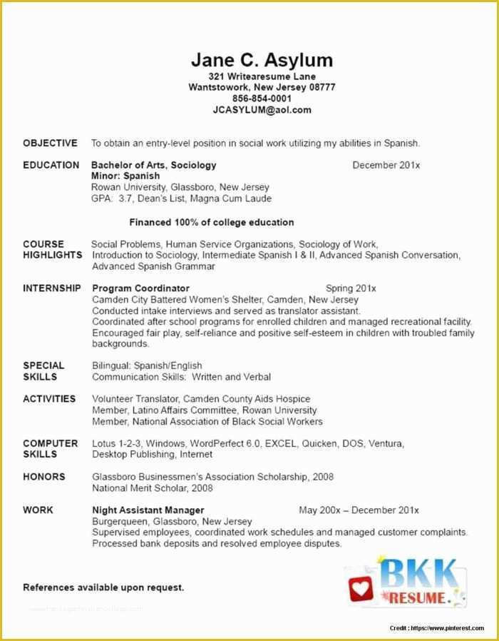 Free Nursing Resume Templates Of Free Nursing Resume Templates Resume Resume Examples