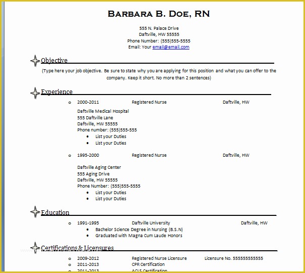 Free Nursing Resume Templates Of Nurse Blog & forum Registered Nurse Rn Articles and