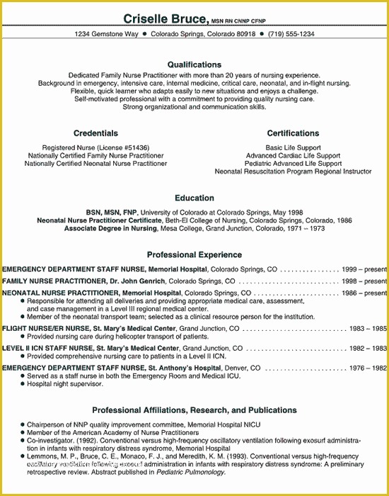 Free Nursing Resume Templates Of Nurse