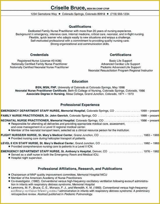 Free Nursing Resume Templates Of Nurse